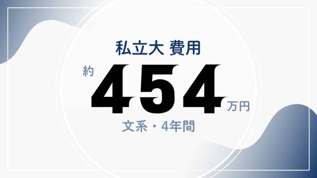 私立大費用：約454万円