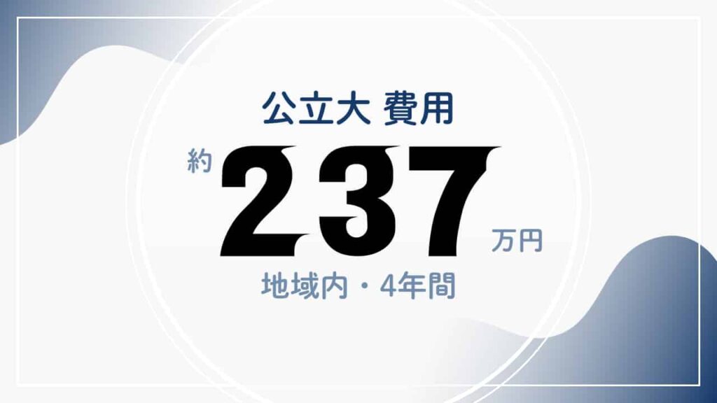公立大費用：約237万円